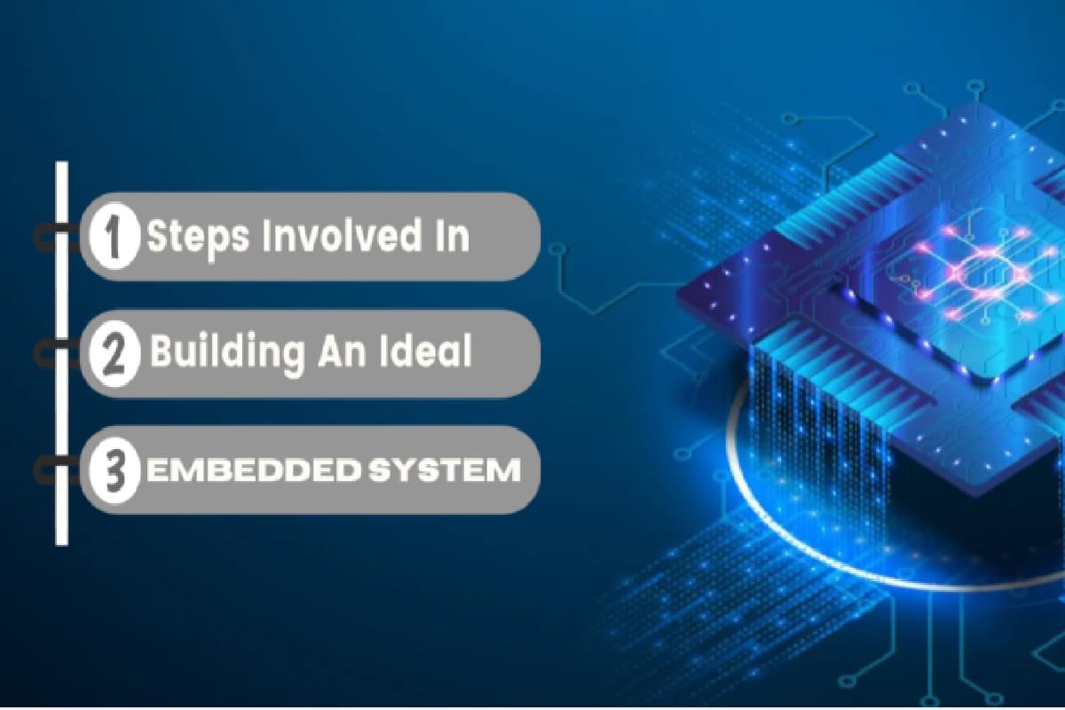 Embedded Systems Engineering
